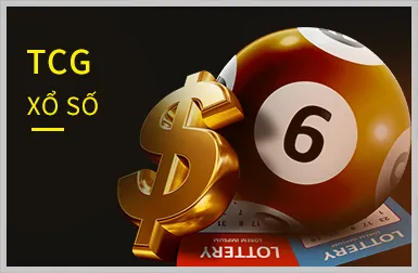 Hình ảnh minh họa chiến lược chơi slot hiệu quả